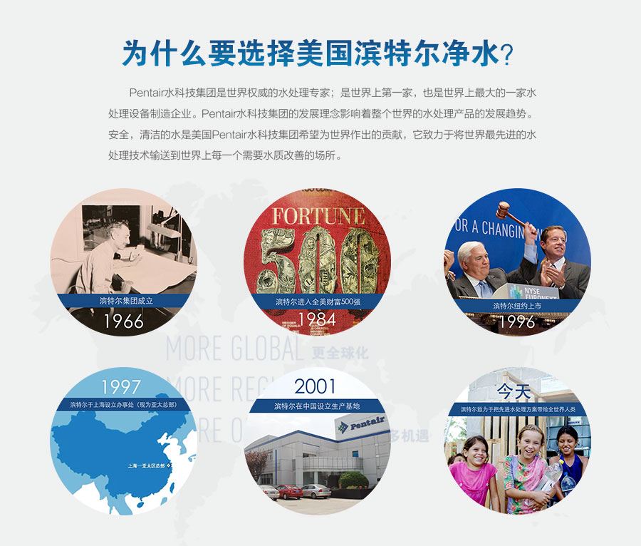 濱特爾公司簡介