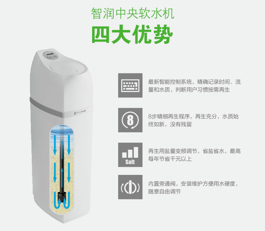 智潤中央軟水機的優(yōu)勢