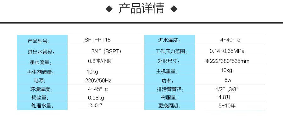 中央軟水規格參數