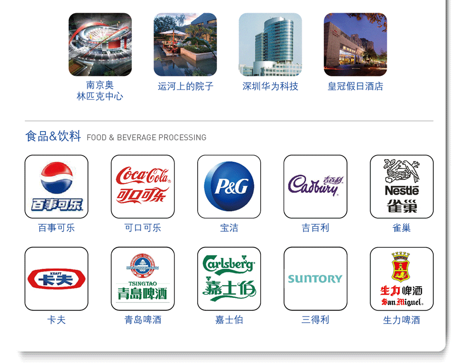 濱特爾部分應用案例