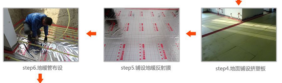地暖施工過(guò)程