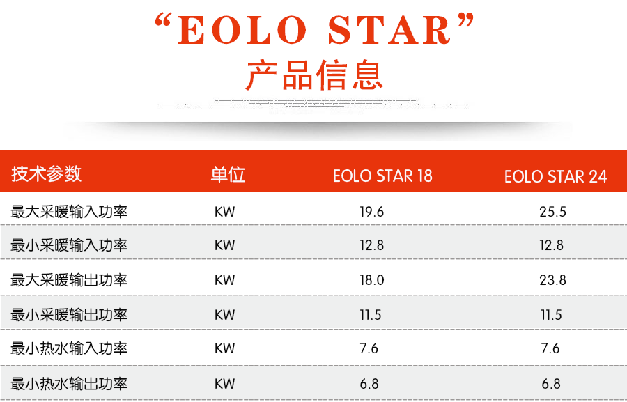 依瑪艾羅之星產品參數