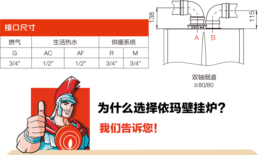 依瑪艾羅之星產品信息