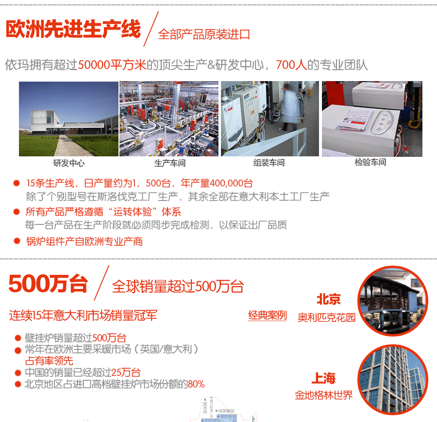 依瑪歐洲生產(chǎn)線