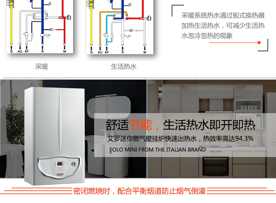 依瑪壁掛爐鍋爐組件