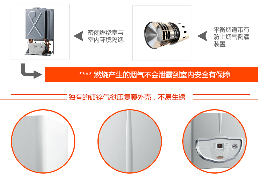 依瑪壁掛爐鍋爐組件