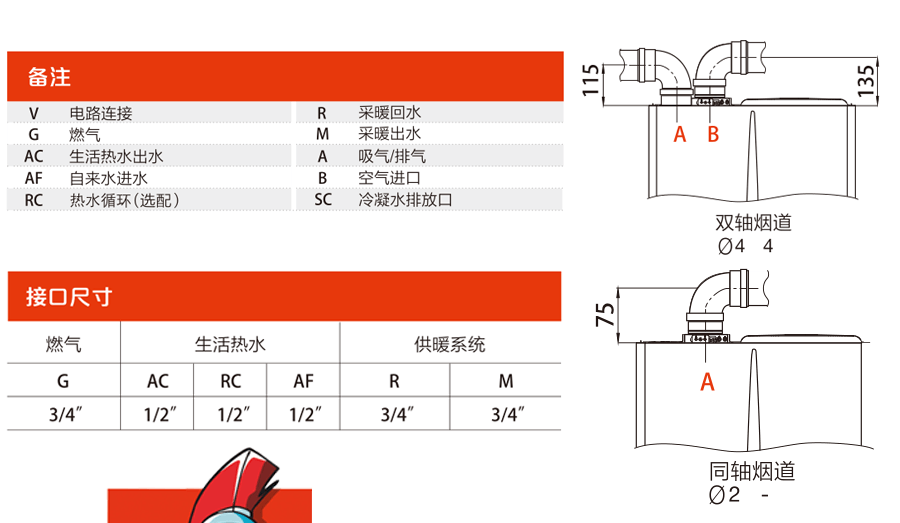 依瑪超級宙斯產品信息