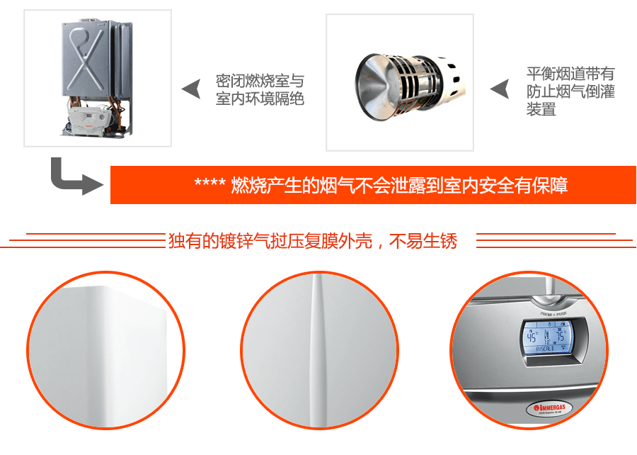 超級宙斯壁掛爐鍋爐組件