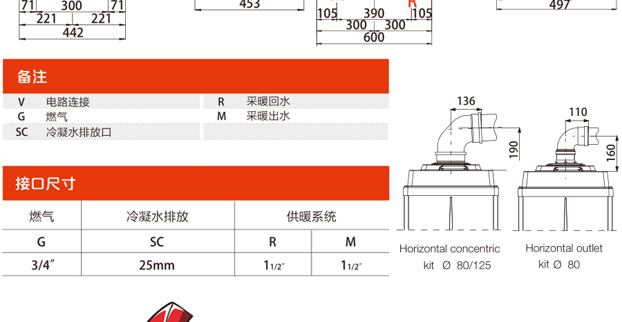 依瑪商用冠軍壁掛爐產(chǎn)品信息