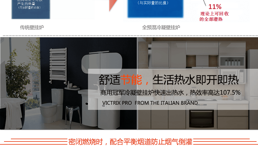依瑪商用冠軍壁掛爐鍋爐組件
