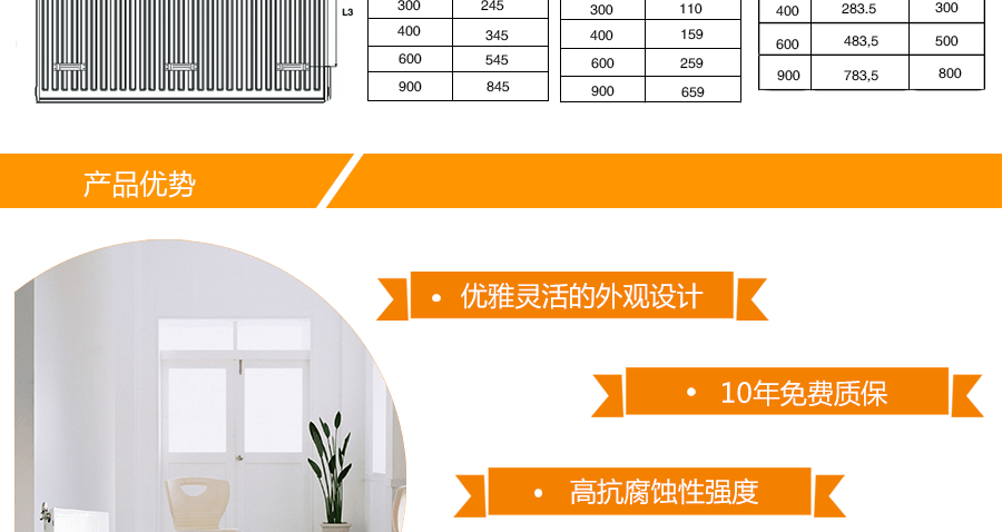 艾黎特鋼制板式散熱器