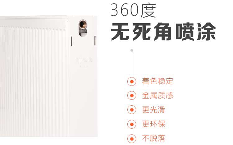 360度無死角噴涂工藝