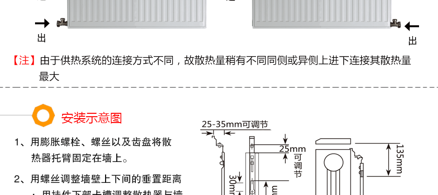 艾黎特鋼制板式散熱器安裝示意圖