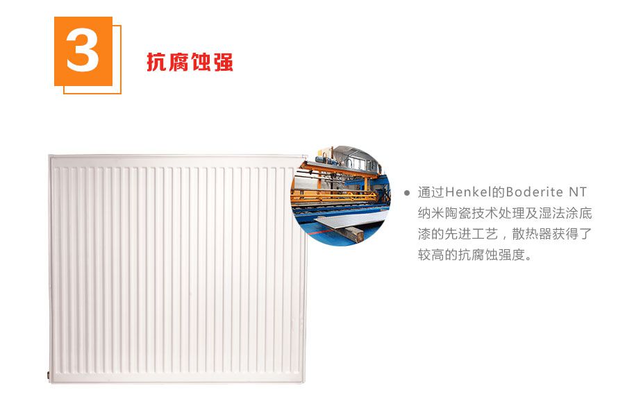 高抗腐蝕強度暖氣片