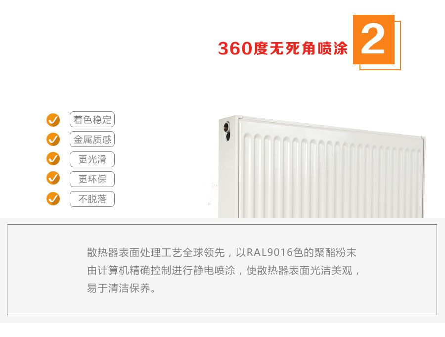 羅爾芬散熱器