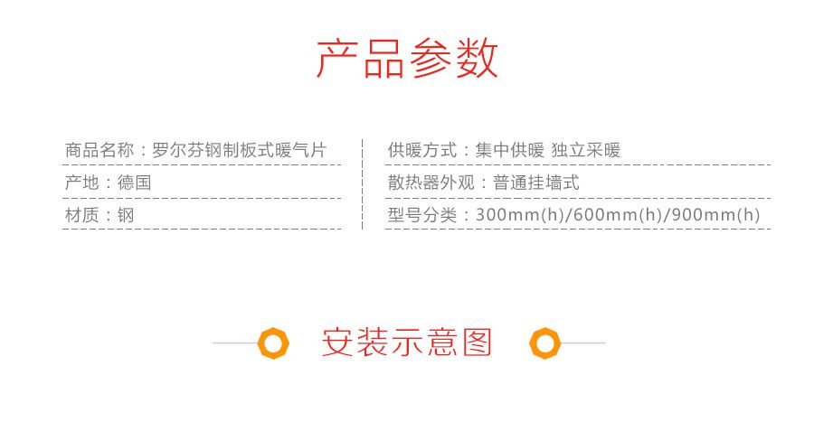 暖氣片規格