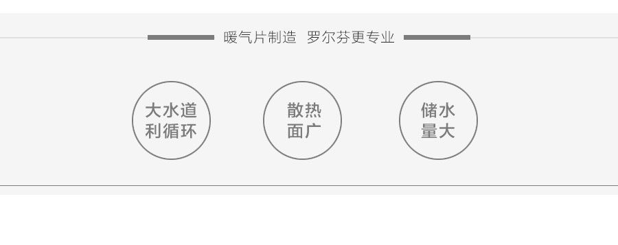 羅爾芬暖氣片的特點