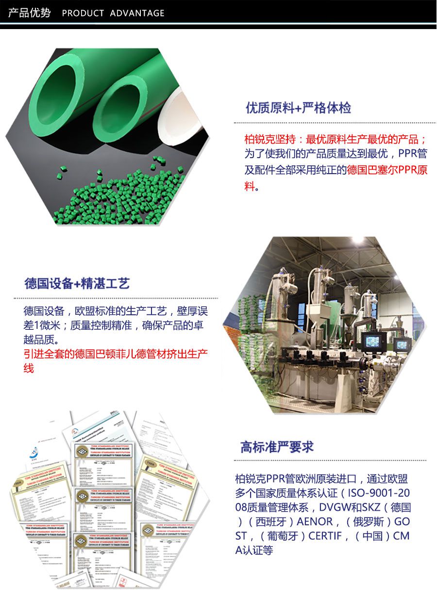 ppr管