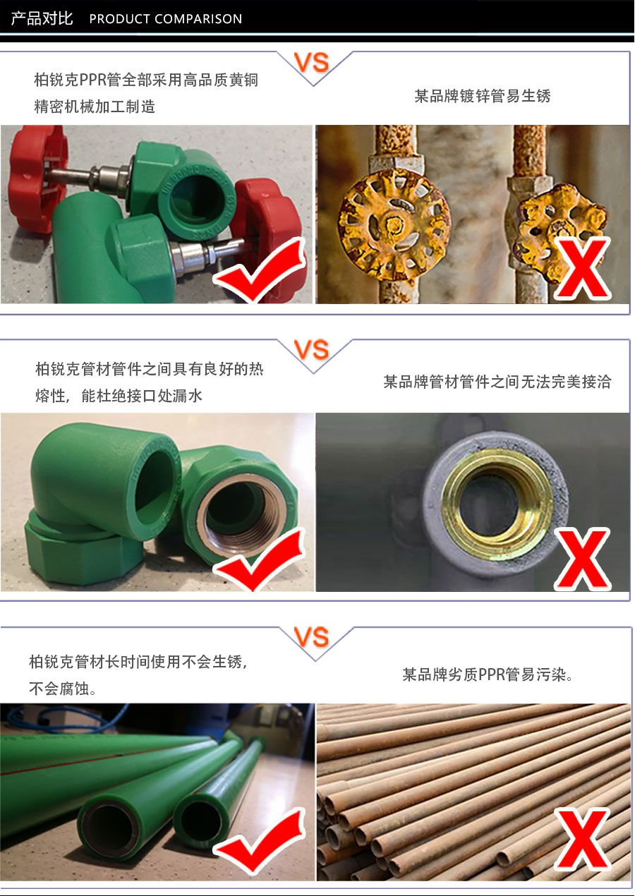 ppr管