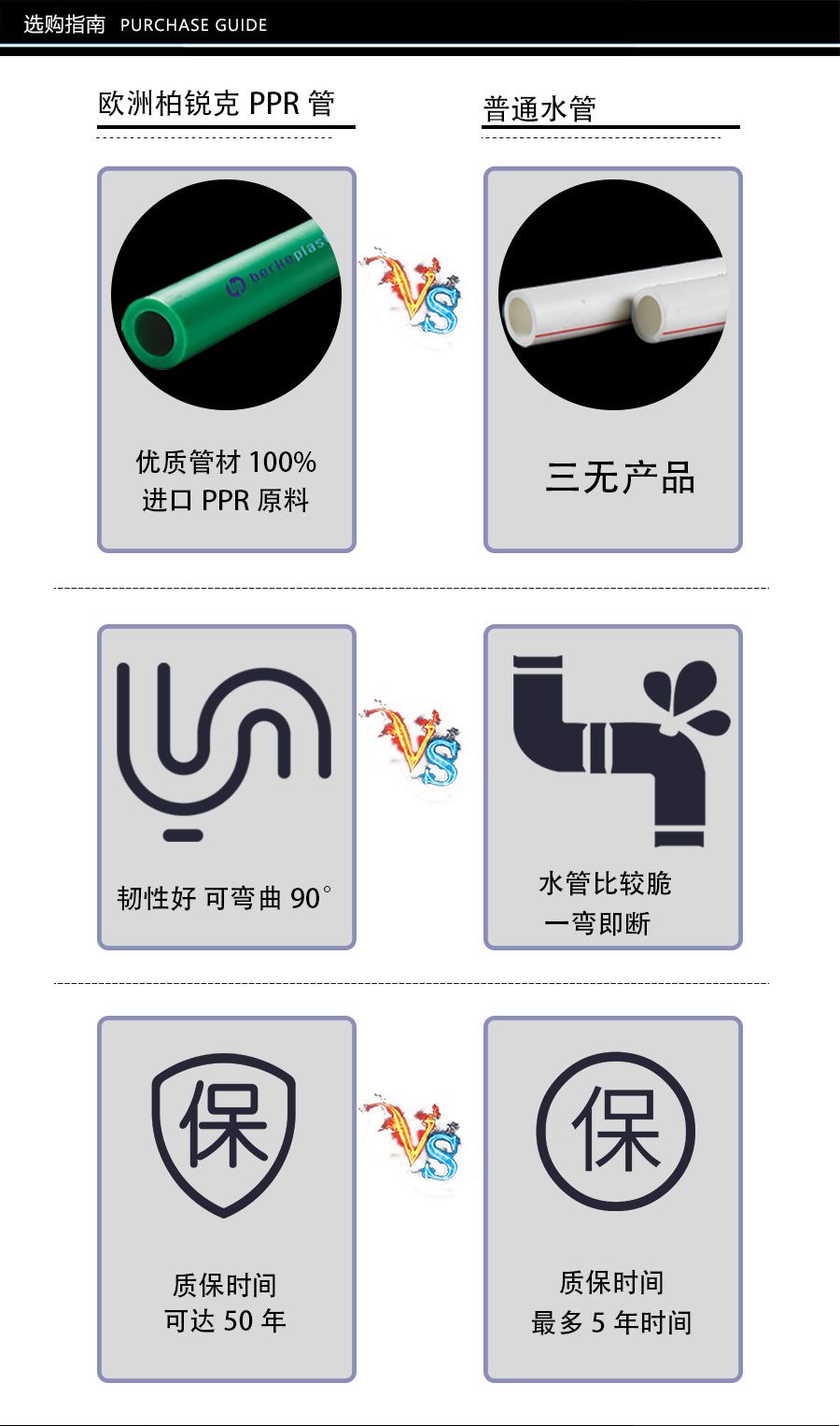 ppr管