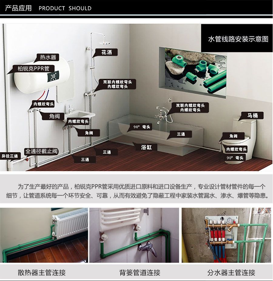 ppr管