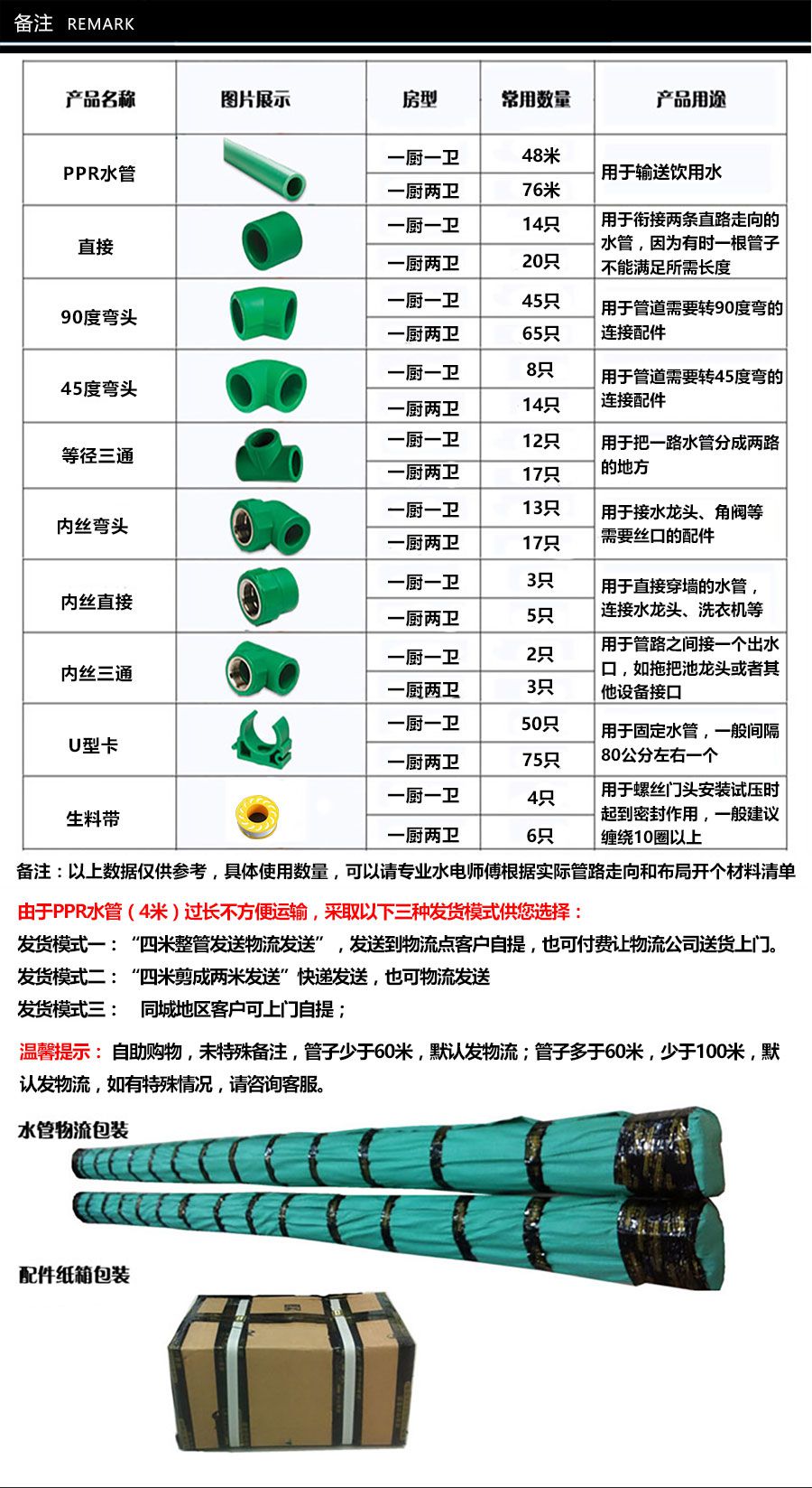 ppr管