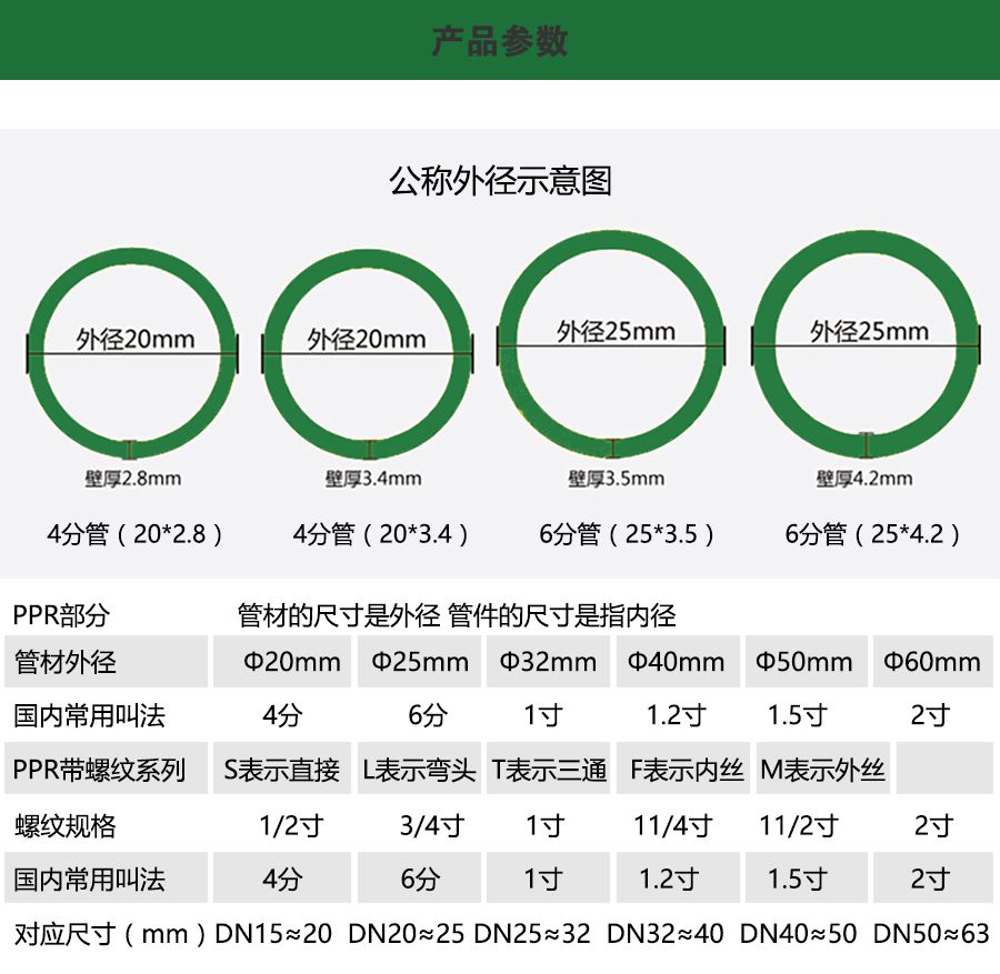 柏銳克PPR管件外絲彎頭