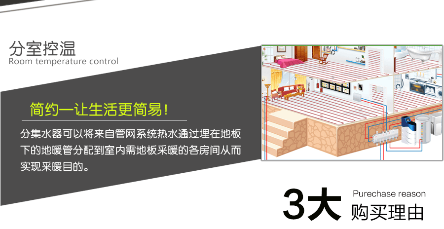 艾黎特一體鍛造分集水器_02.png