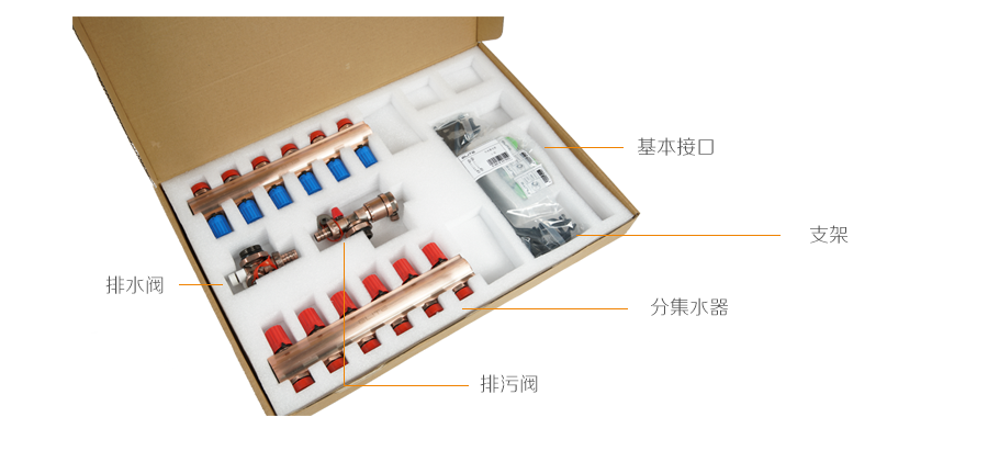 3路分水器