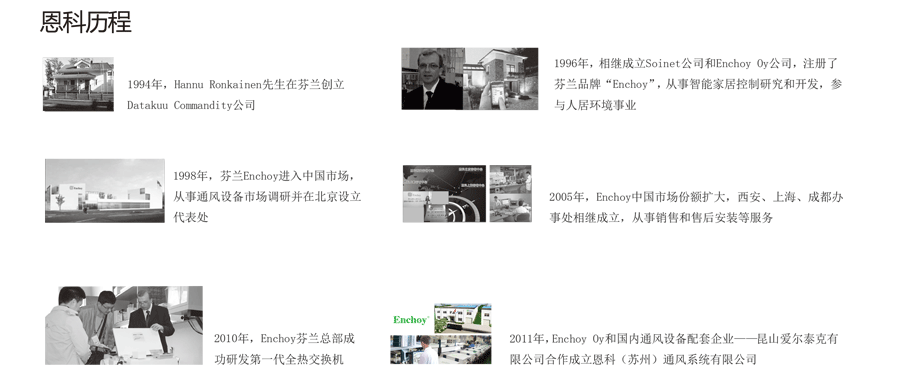 恩科新風公司發(fā)展歷程
