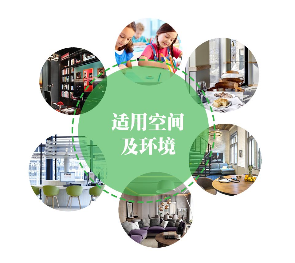恩科新風系統