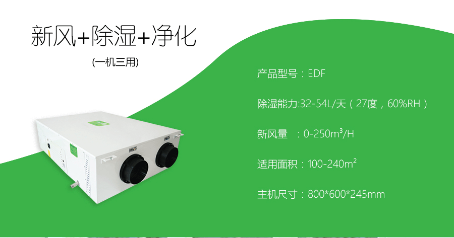 恩科EDF系列新風機