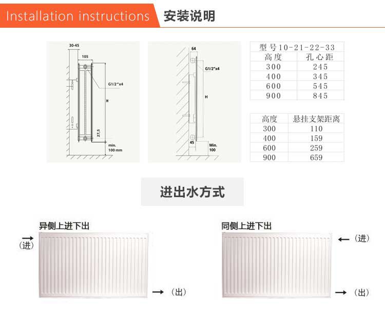 柏銳克暖氣片安裝方法